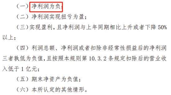 罕见！董事长拒绝与深交所实质性沟通，2023年亏损12亿  第8张