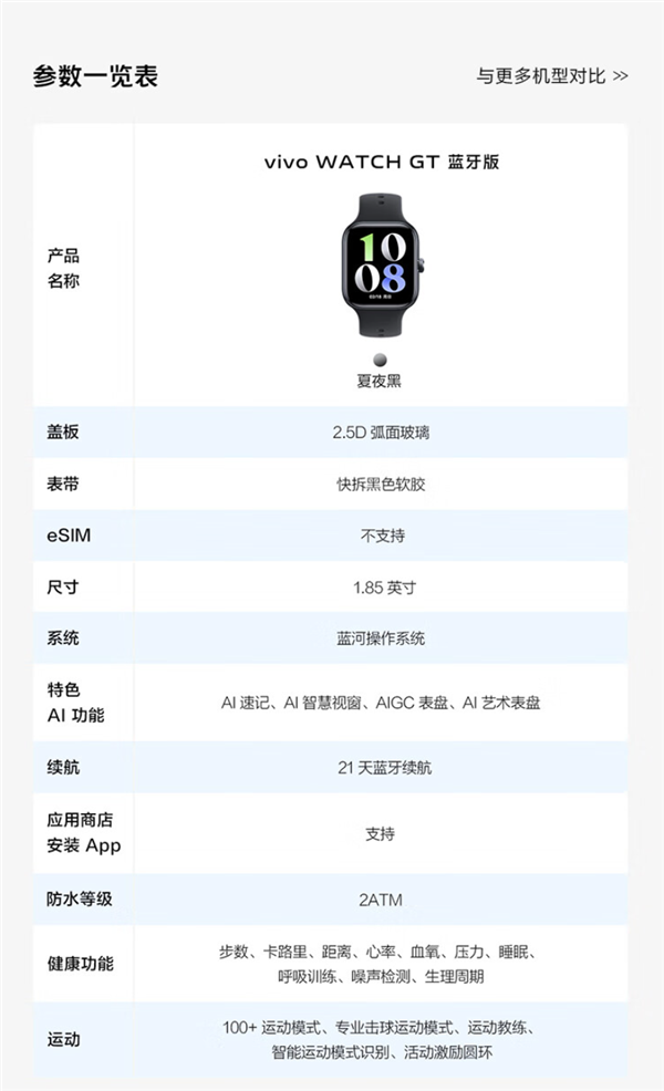 vivo首款方形表盘！vivo Watch GT发布：799元起  第4张