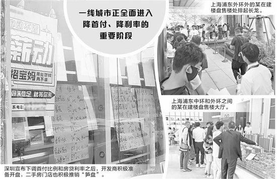 新政后的沪深楼市：售楼处熙熙攘攘  第1张