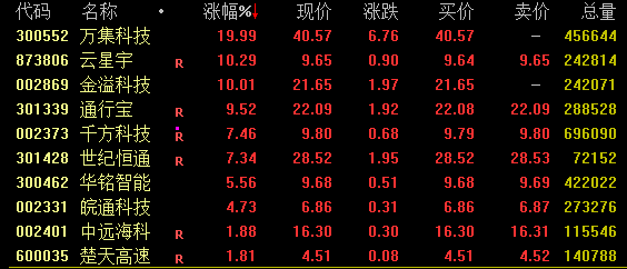 惨烈！印度股市重挫，多只国企股暴跌！  第6张