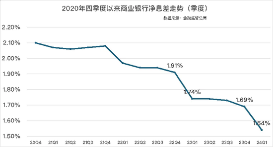 银行允许延期还房贷了  第4张