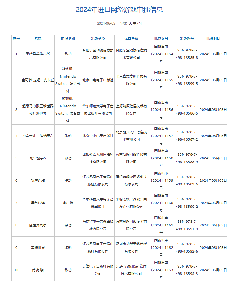 双重利好刺激港股游戏股 网易早盘一度涨超4%  第2张