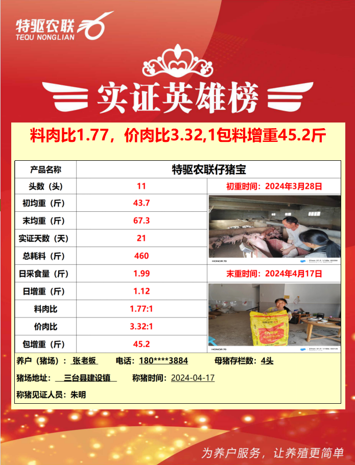 张老板：料肉比1.77，一包料长45.2斤猪，确实不错！  第2张