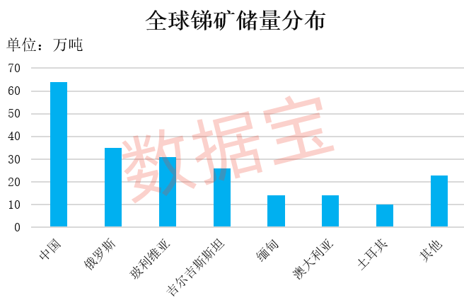 价格逼近15万元/吨，工业“味精”供应紧缺！概念股数量稀缺，2股强势抢跑，股价创历史新高（附股）  第1张