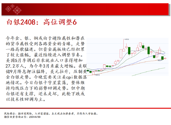 中天期货:商品指数小反弹大跌后休整 橡胶多头格局不变  第5张