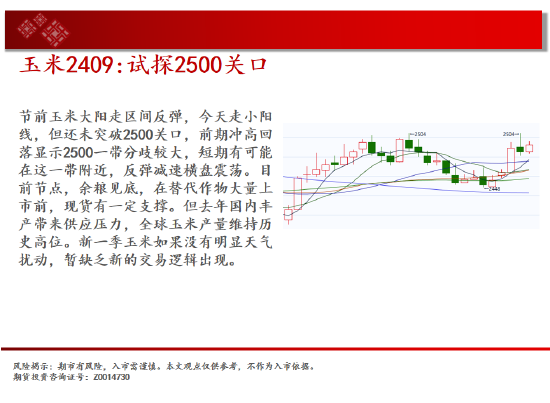 中天期货:商品指数小反弹大跌后休整 橡胶多头格局不变  第7张