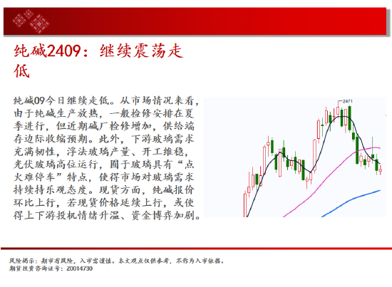 中天期货:商品指数小反弹大跌后休整 橡胶多头格局不变  第10张