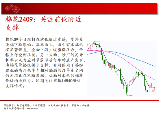 中天期货:商品指数小反弹大跌后休整 橡胶多头格局不变  第14张