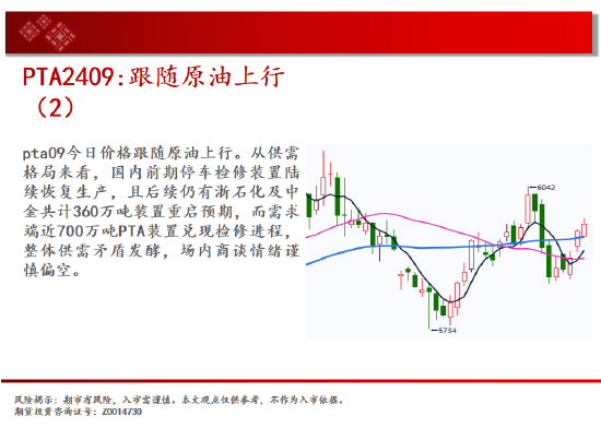 中天期货:商品指数小反弹大跌后休整 橡胶多头格局不变  第18张