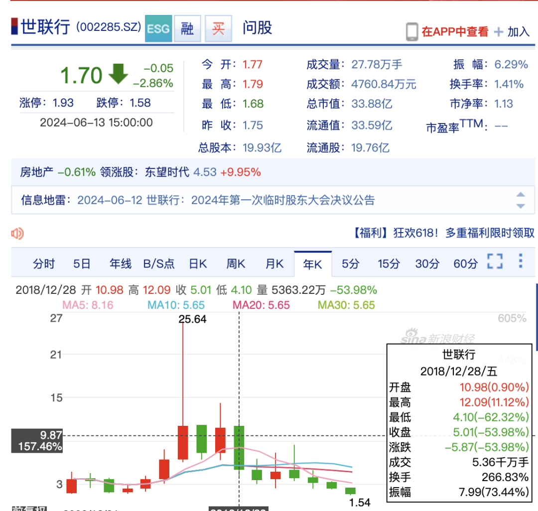 私募界“好兄弟”，“出事”了一起背！  第6张