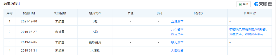 茶颜悦色，突发！  第2张