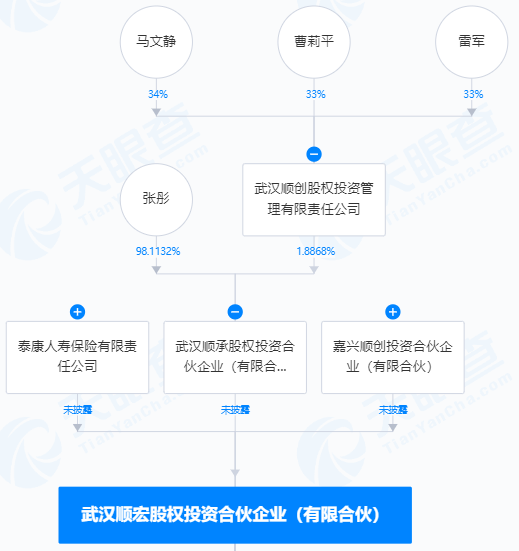 茶颜悦色，突发！  第3张