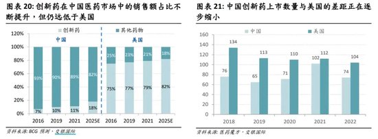 重大利空警报解除 恒生医药ETF获大举买入  第1张