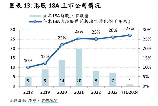 重大利空警报解除 恒生医药ETF获大举买入  第2张