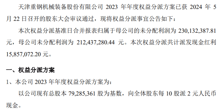 重钢机械2023年度权益分派每10股派现2元 共计派发现金红利1585.71万元  第1张