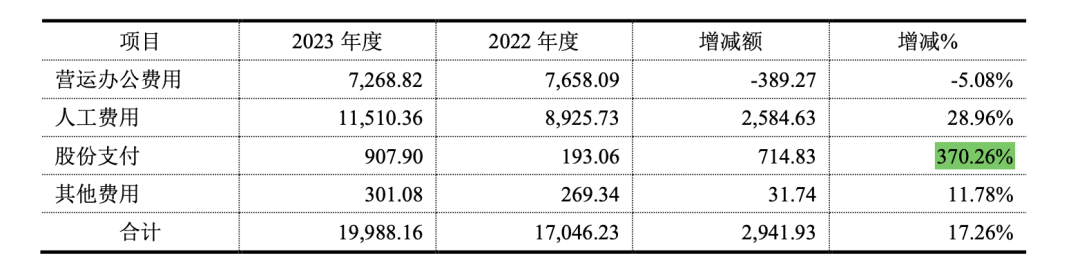 上市13年来最低！贝因美股价遭重创，大股东股权被拍卖，年报惹问询……  第3张