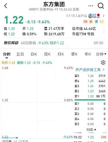 16亿元存款提取受限！上交所火速出手