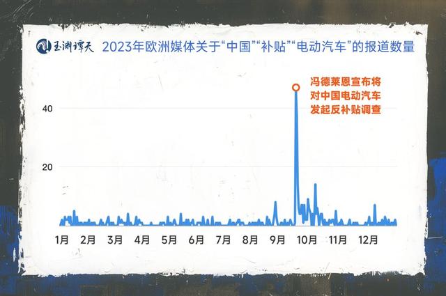 到底是谁在蓄意挑起“贸易战”？