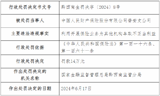 人保财险普安支公司被罚14万元：因利用开展保险业务为其他机构牟取不正当利益  第1张