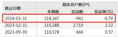 退市！退市！19万股民“踩雷”