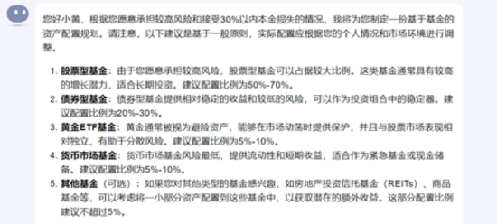 华商基金：AI在基金投资方面的更多应用  第2张