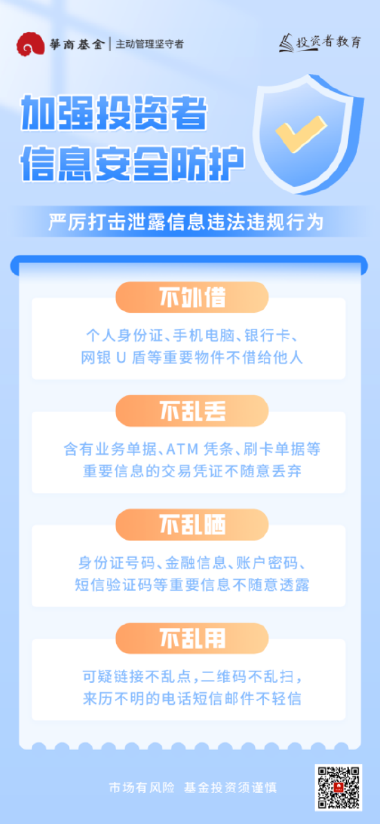 华商基金：保护个人信息  防诈拒赌反洗钱  第3张