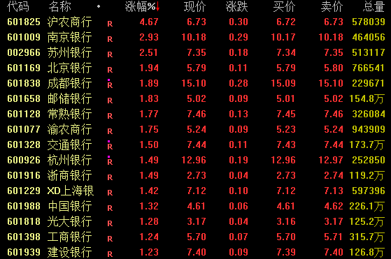 A股又现“杀猪盘”？6分钟闪崩跌停  第1张