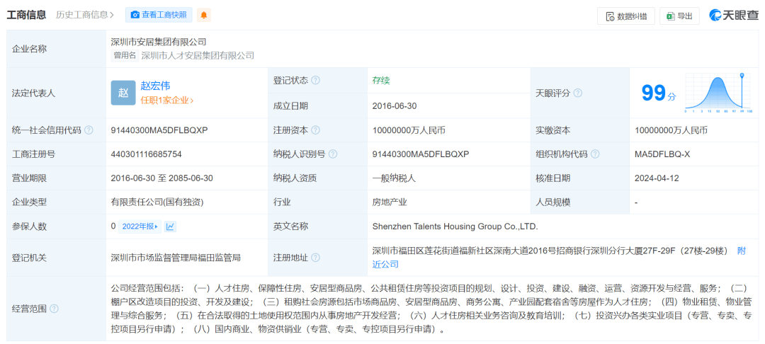 豪掷50亿元接盘恒大地产超1%股权，千亿巨头付了30亿后剩下20亿却不给了，被裁决给钱后又申请不执行！山东高速：非常不理解