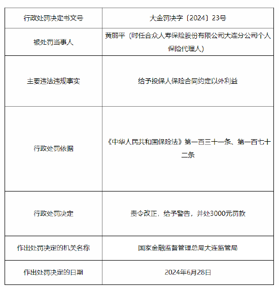 合众人寿大连分公司两名保险代理人被罚：给予投保人保险合同约定以外利益  第1张