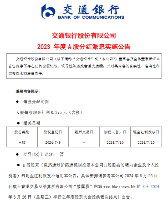 交通银行：7月10日派发2023年年度A股分红 每股派发现金红利0.375元  第1张