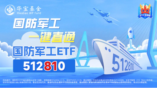 机构最新研判：国防军工行业拐点即将出现！国防军工ETF（512810）连跌4日，已有资金逢低进场  第3张