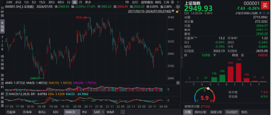 ETF日报：医药板块估值水平较低，长期受益于人口老龄化、消费升级，关注生物医药ETF、创新药沪深港ETF  第1张