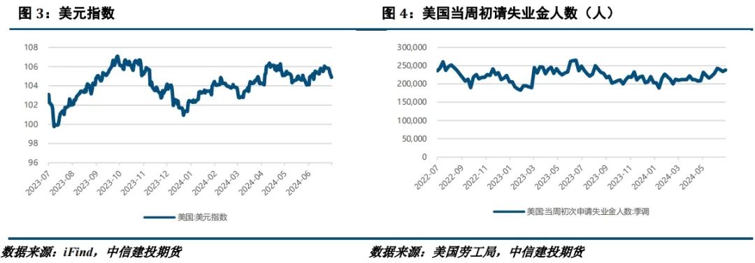 【建投有色】镍不锈钢周报 | 诺镍再遭LME制裁，后市关注宏观面驱动