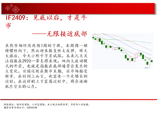 中天期货:原节奏转区间回落 油螺纹继续下行  第3张