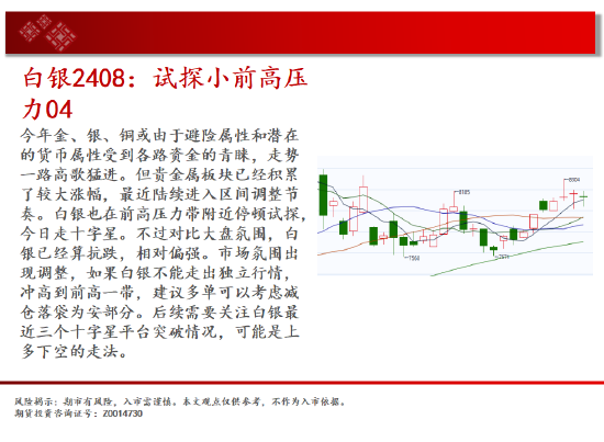 中天期货:原节奏转区间回落 油螺纹继续下行  第5张