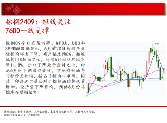 中天期货:原油关键位争夺 玉米区间回落  第13张