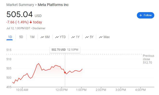 4050亿参数！Meta或将7月23日发布迄今最强大Llama 3模型  第1张