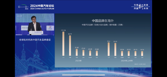 比亚迪李云飞：2023年中国汽车品牌力显著提升，“奇瑞就做的非常棒”  第2张