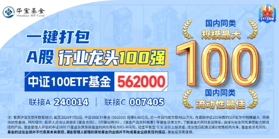 博弈进行时，中证100ETF基金（562000）顽强收平！最新加入ETF通，超6225万元资金埋伏利好  第3张