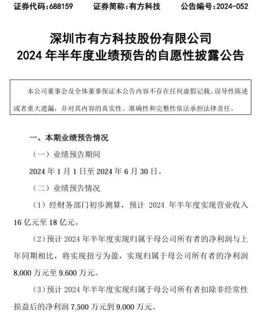 有方科技2024年上半年预计净利8000万-9600万同比扭亏为盈 物联网无线通信产品大幅度增长  第1张