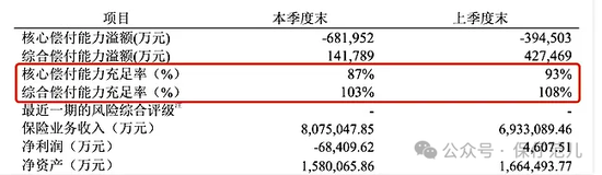 80后徐文渊正式出任富德生命人寿总经理  第2张