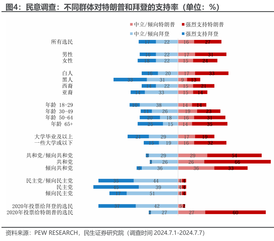 提名万斯为副总统候选人：近景和远观  第5张