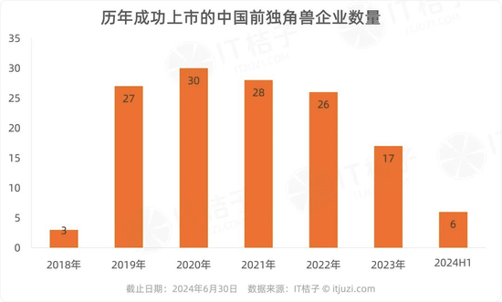 小红书裁了员、融了资，一切为了上市？  第4张