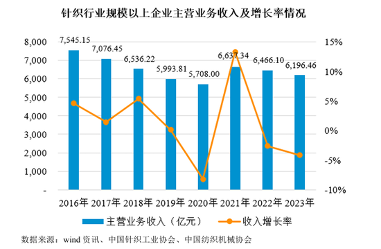 报告期内现金分红1.52亿元，用于解决资金占用问题，北交所IPO  第5张