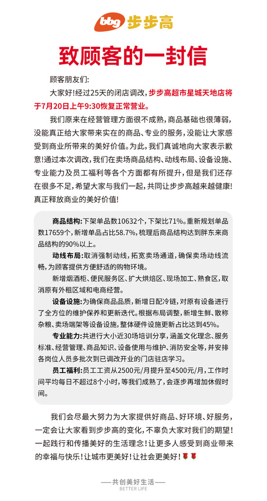 整体降价20%！员工涨工资，一周工作时长不超过40小时，还不考核KPI！中百集团学胖东来“爆改”顾客大排长队  第7张