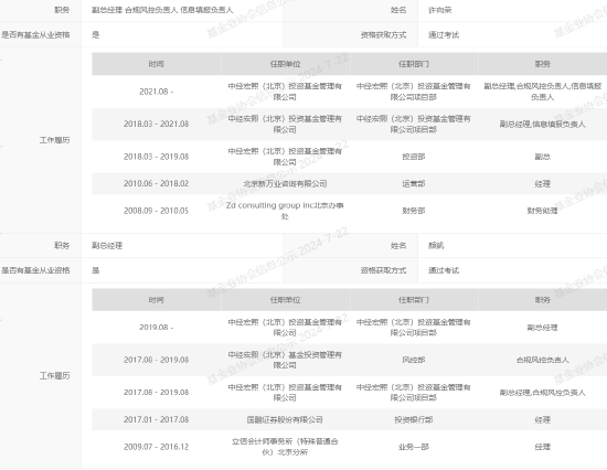 中经宏熙私募基金因侵占、挪用基金财产等行为，遭北京证监局责令改正处罚  第4张