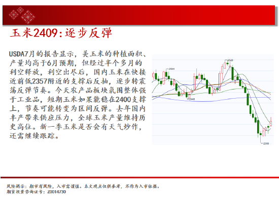 白银区间回落 短期存在反弹可能  第7张