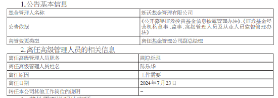 任职2年9月 新沃基金副总经理陈乐华离任  第1张