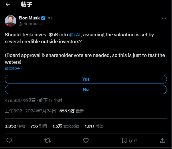 马斯克要有新动作？投票“探路”：特斯拉是否要向xAI投资50亿美元  第1张