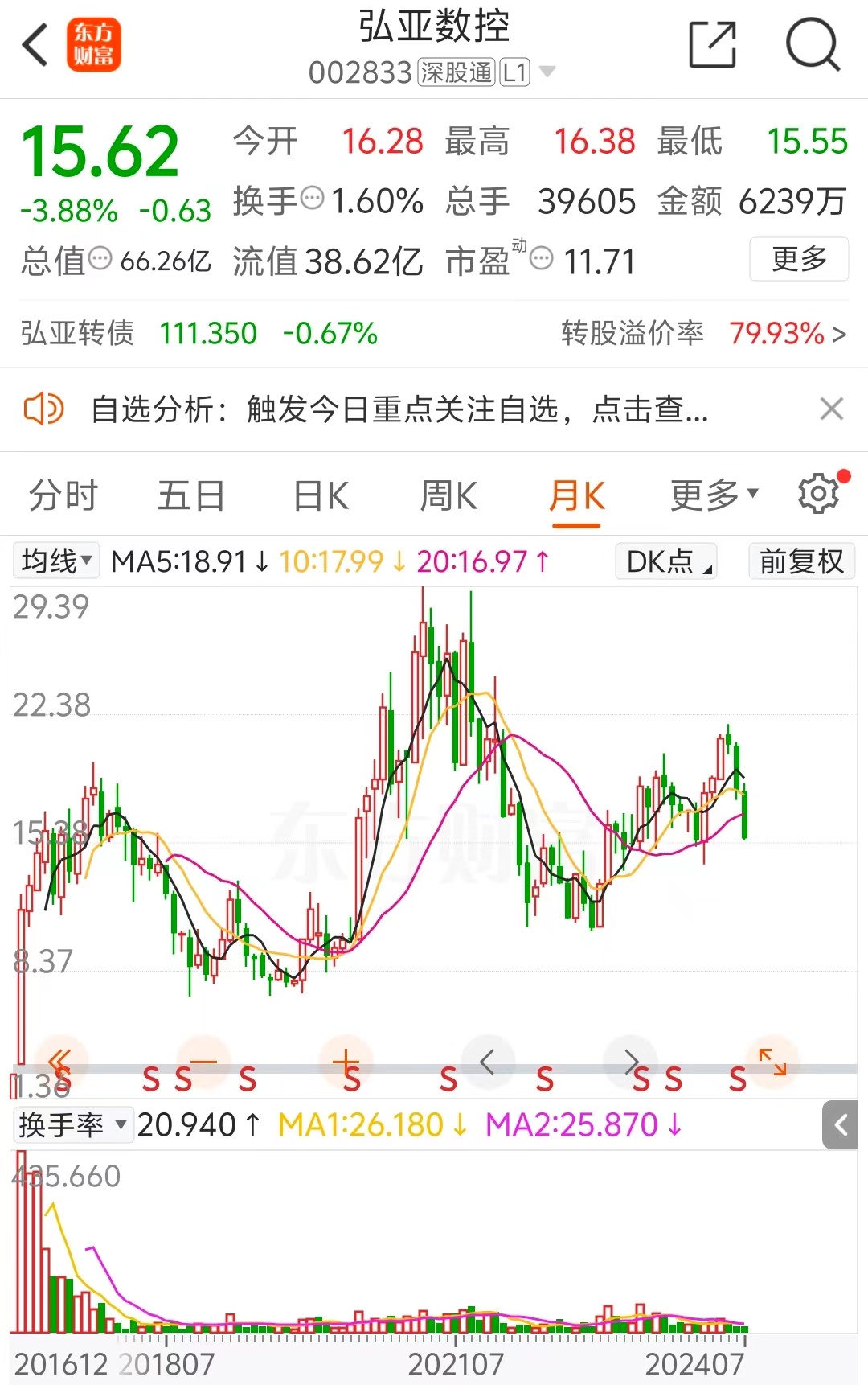 这家A股营收10年增长8倍 打破多项欧洲技术垄断 凭何高质量发展？现场实探来了！